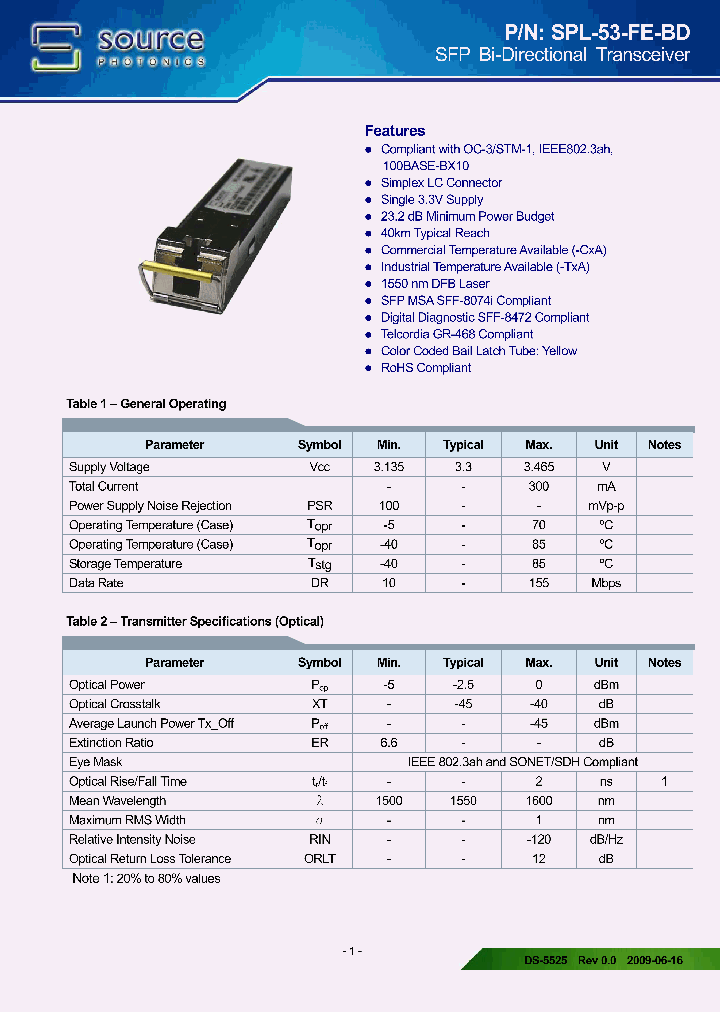 SPL-53-FE-BD-CNA_7706454.PDF Datasheet