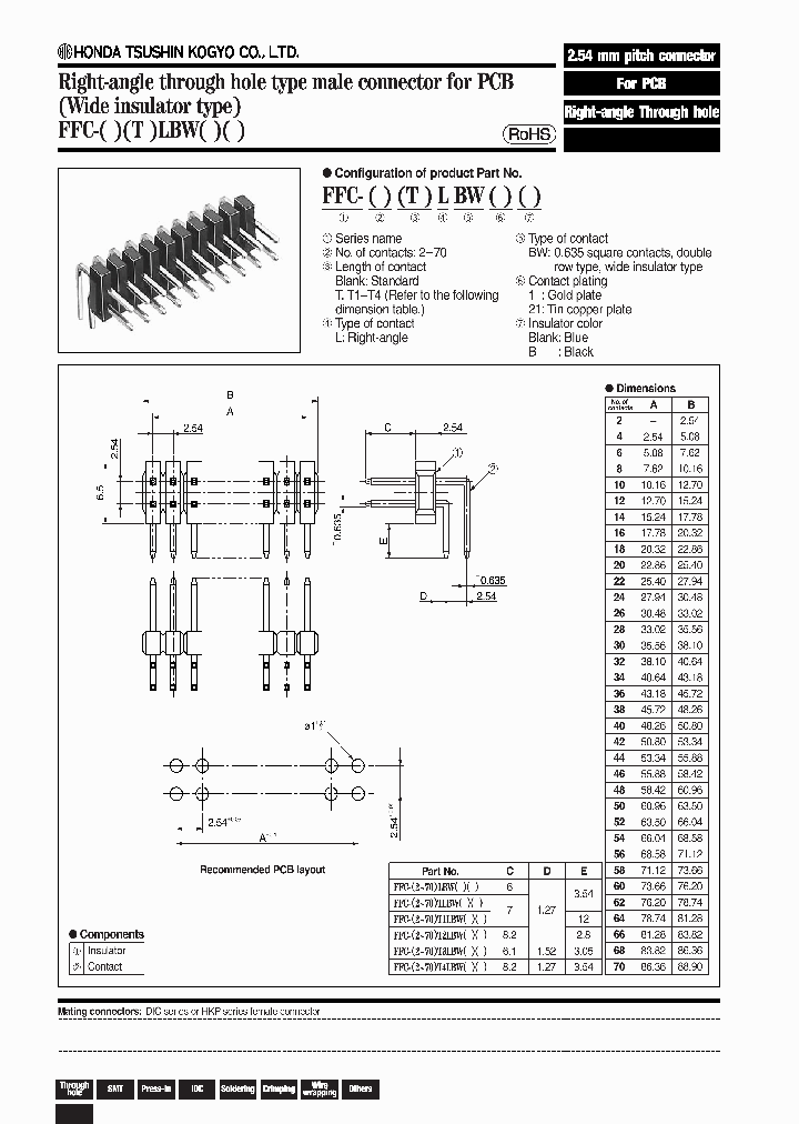 FFC-10LBW21_7706765.PDF Datasheet