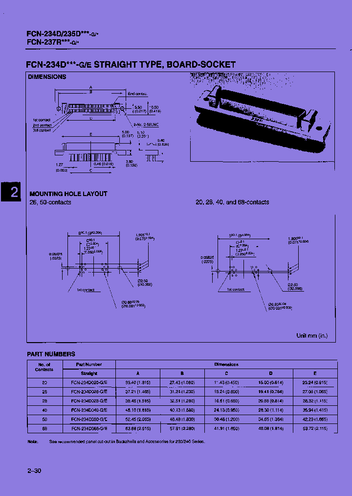 FCN-234D068-GPD0_7707049.PDF Datasheet