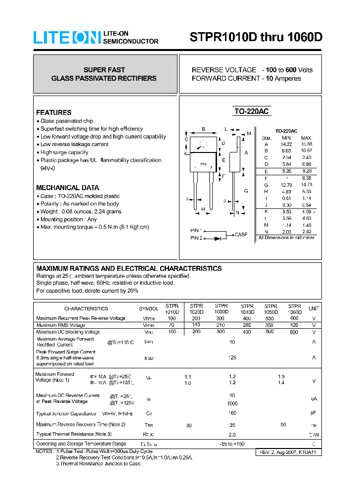 STPR1010D_7707455.PDF Datasheet