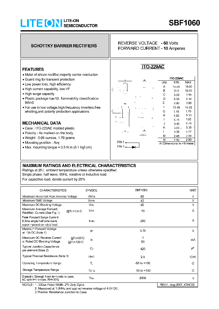 SBF1060_7707676.PDF Datasheet