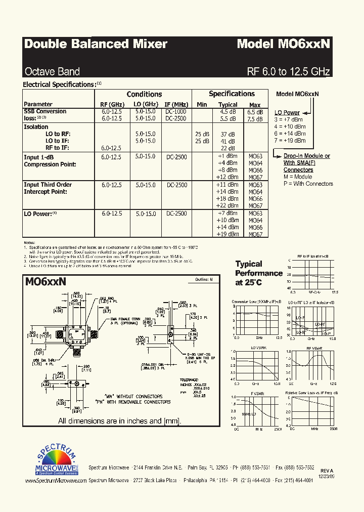 MO66MN_7708836.PDF Datasheet