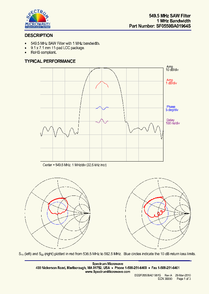 SF0550BA01964S_7709100.PDF Datasheet