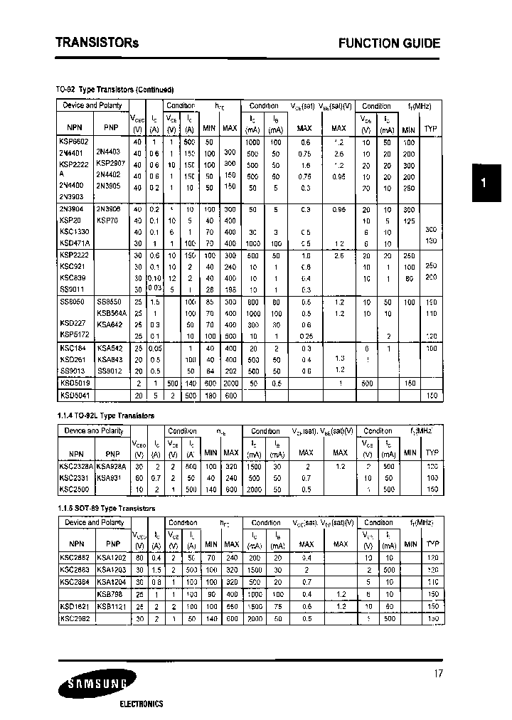 KSP6602_7709058.PDF Datasheet