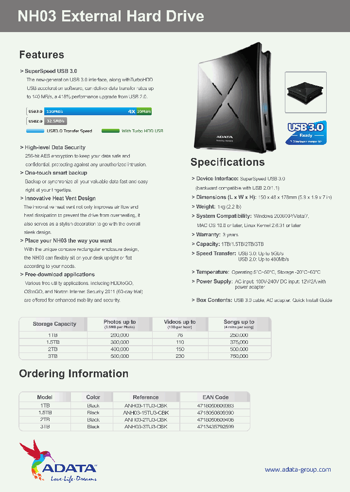 NH03_7710872.PDF Datasheet Download --- IC-ON-LINE