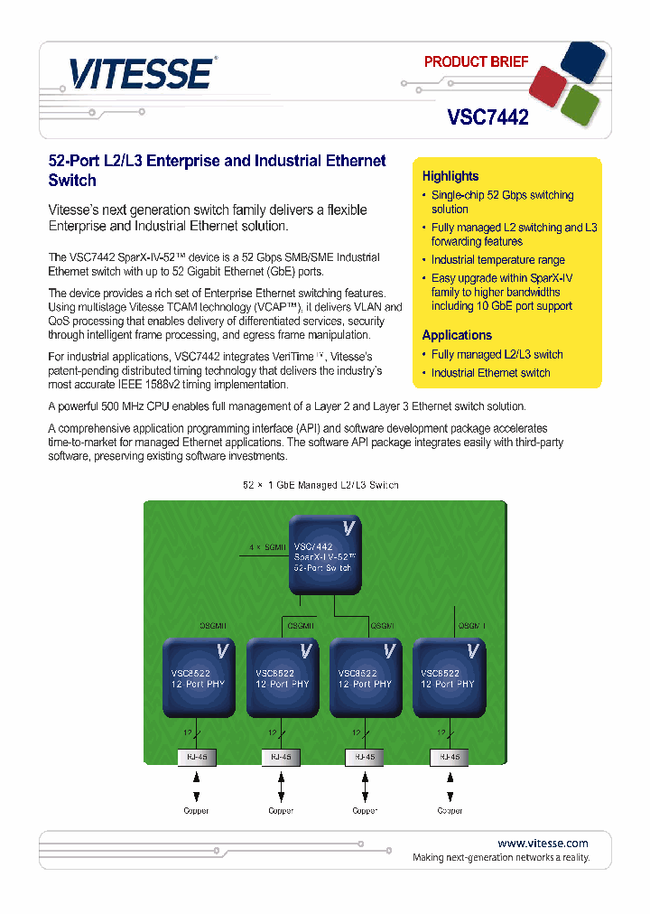 VSC7442_7711732.PDF Datasheet