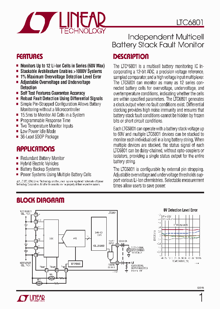 LTC6801IGTRPBF_7712563.PDF Datasheet