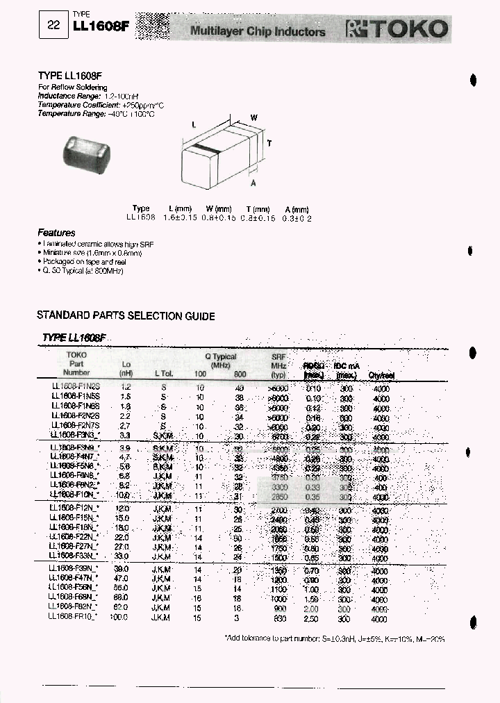 LL1608-F68N_7714643.PDF Datasheet