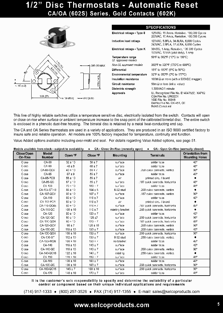 OA-150-PCB_7715292.PDF Datasheet