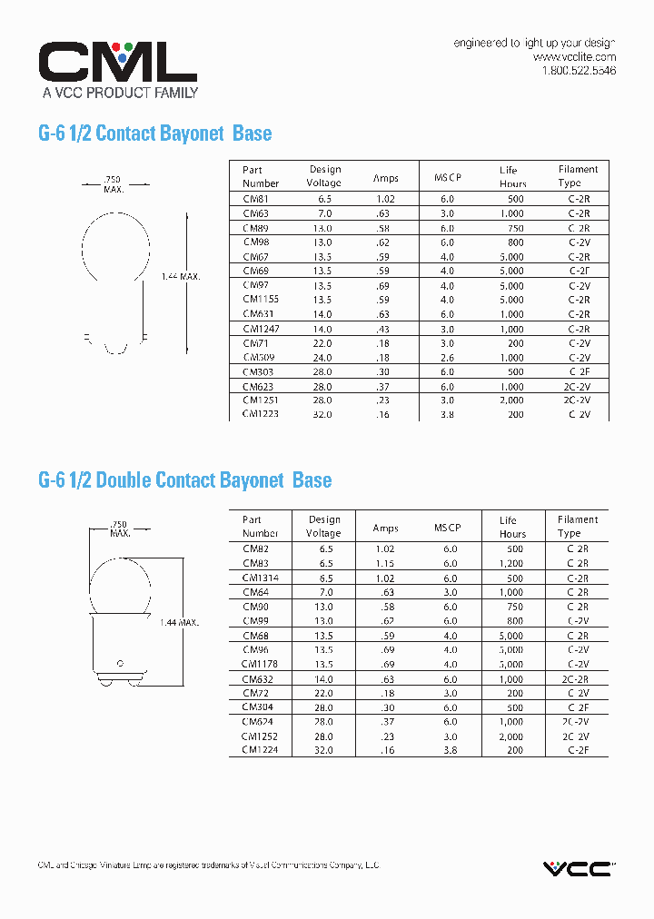 CM69_7715860.PDF Datasheet