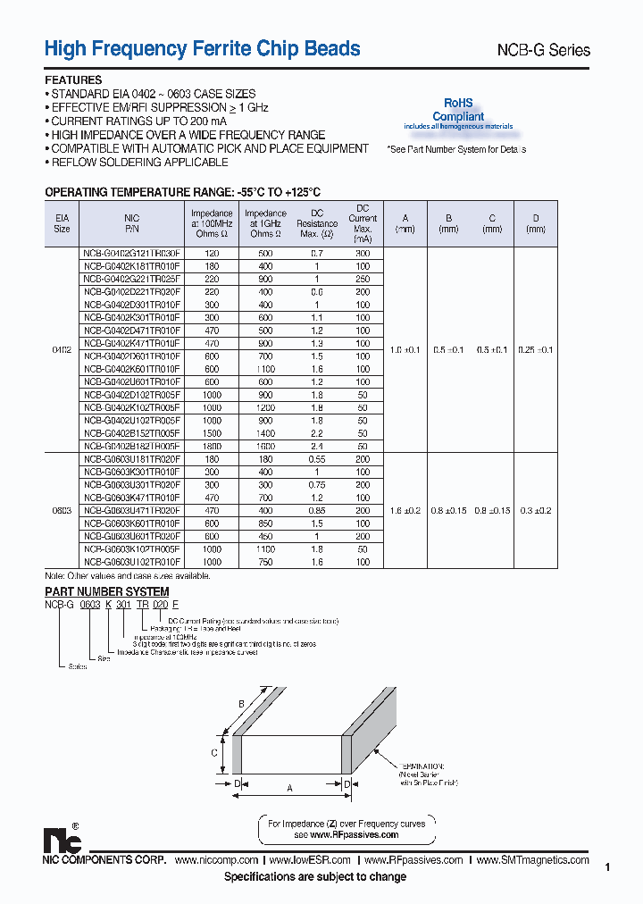 NCB-G0603U301TR020F_7716159.PDF Datasheet