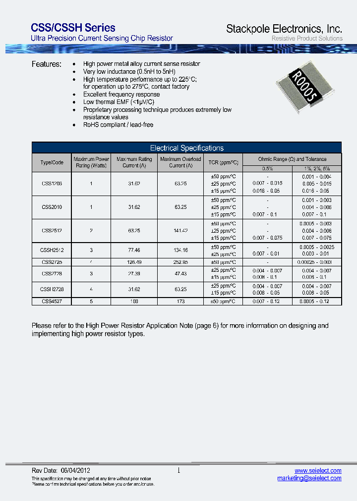 CSS1206_7716350.PDF Datasheet