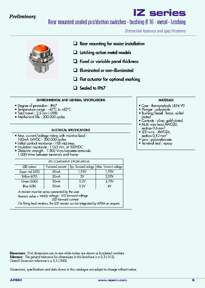 IZPR3P422_7718740.PDF Datasheet