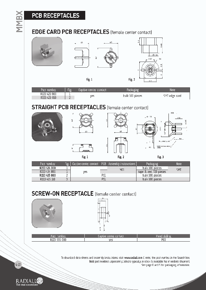 R223423000_7719165.PDF Datasheet Download --- IC-ON-LINE