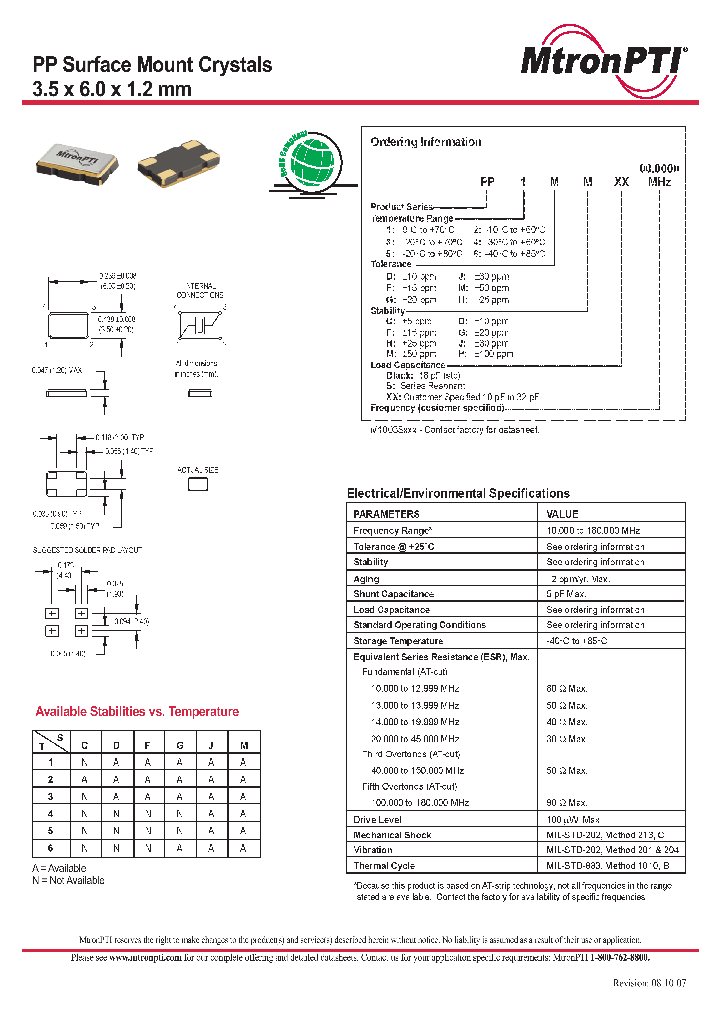 PP2FD32FREQ5_7722835.PDF Datasheet