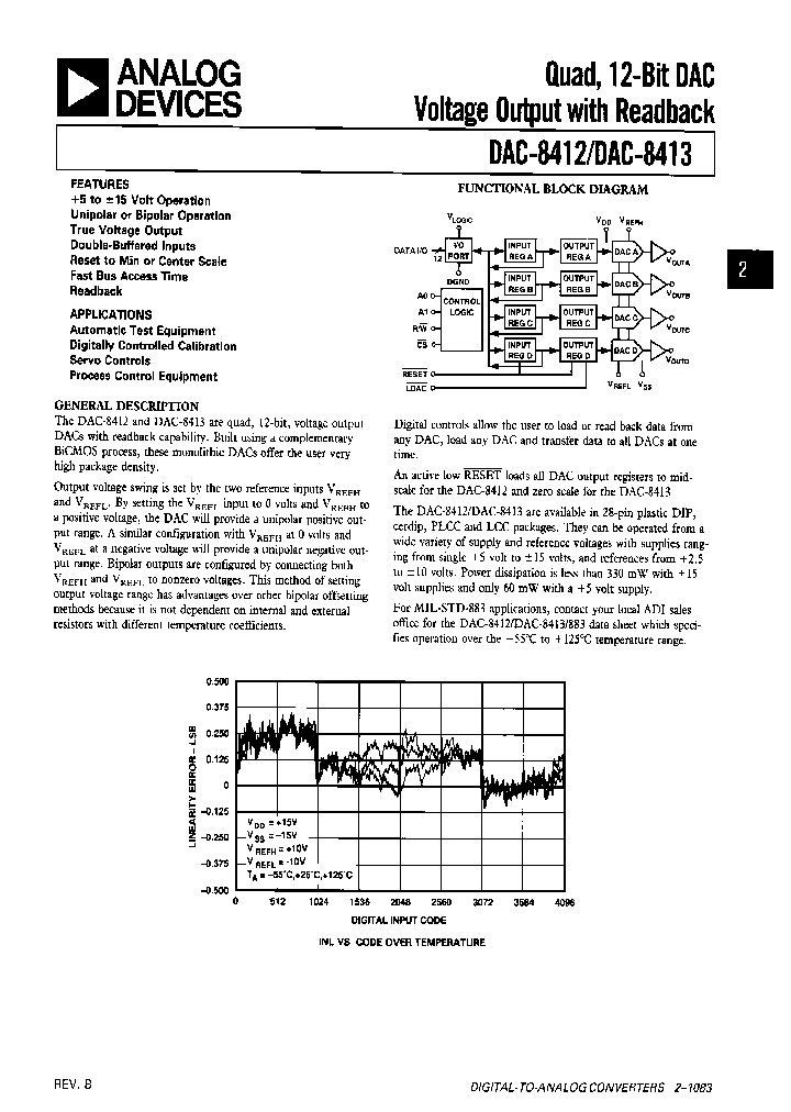 DAC8412FTC_7723439.PDF Datasheet