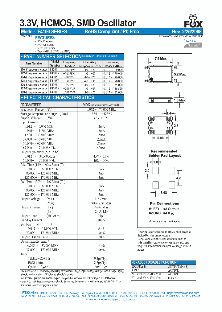 125-30000MHZ-BM0_7724209.PDF Datasheet