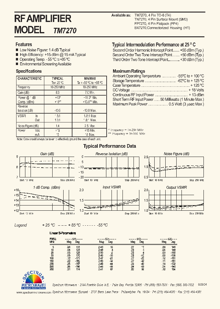 TN7270_7726378.PDF Datasheet