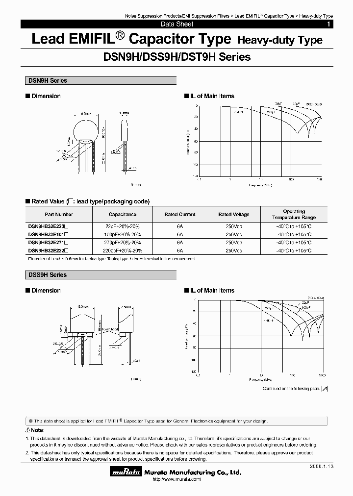 DST9HB32E220Q93A_7726425.PDF Datasheet