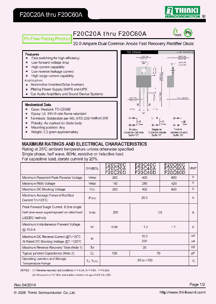 F20C20A_7726799.PDF Datasheet