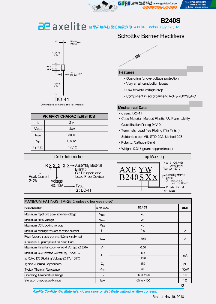 B240S_7728424.PDF Datasheet