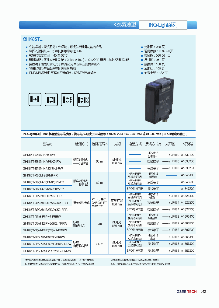 GHK85T-BP22M-E6PN6_7731564.PDF Datasheet