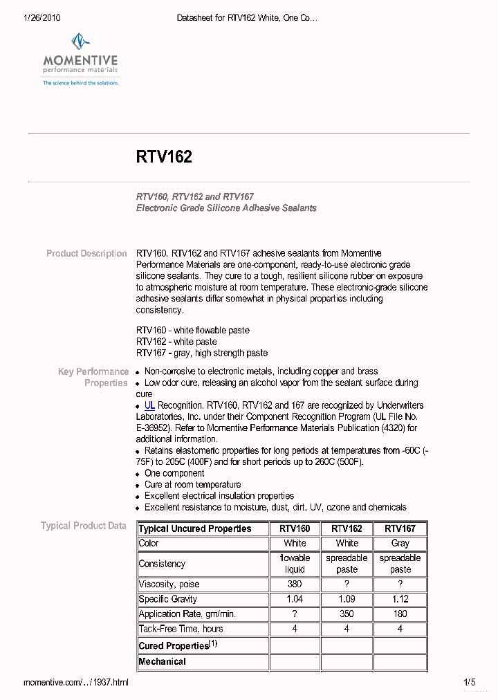 RTV162_7731916.PDF Datasheet