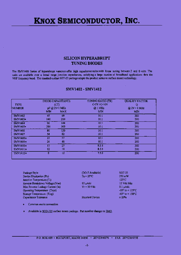 SMD1408_7734391.PDF Datasheet