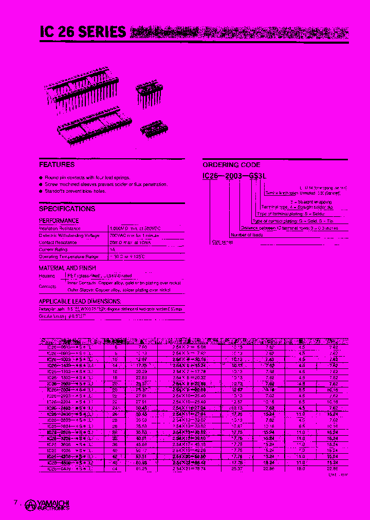IC26-4006-SS4L_7734823.PDF Datasheet