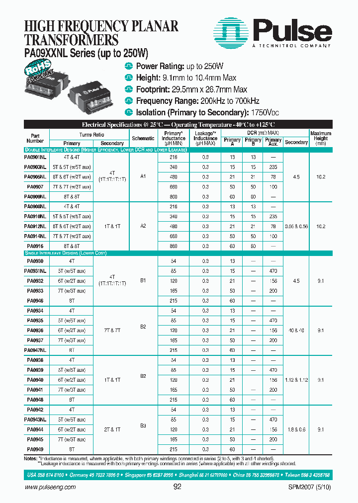 PA0943NL_7735234.PDF Datasheet