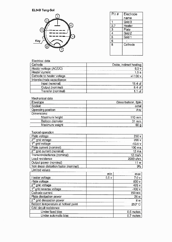 EL34B_7735041.PDF Datasheet