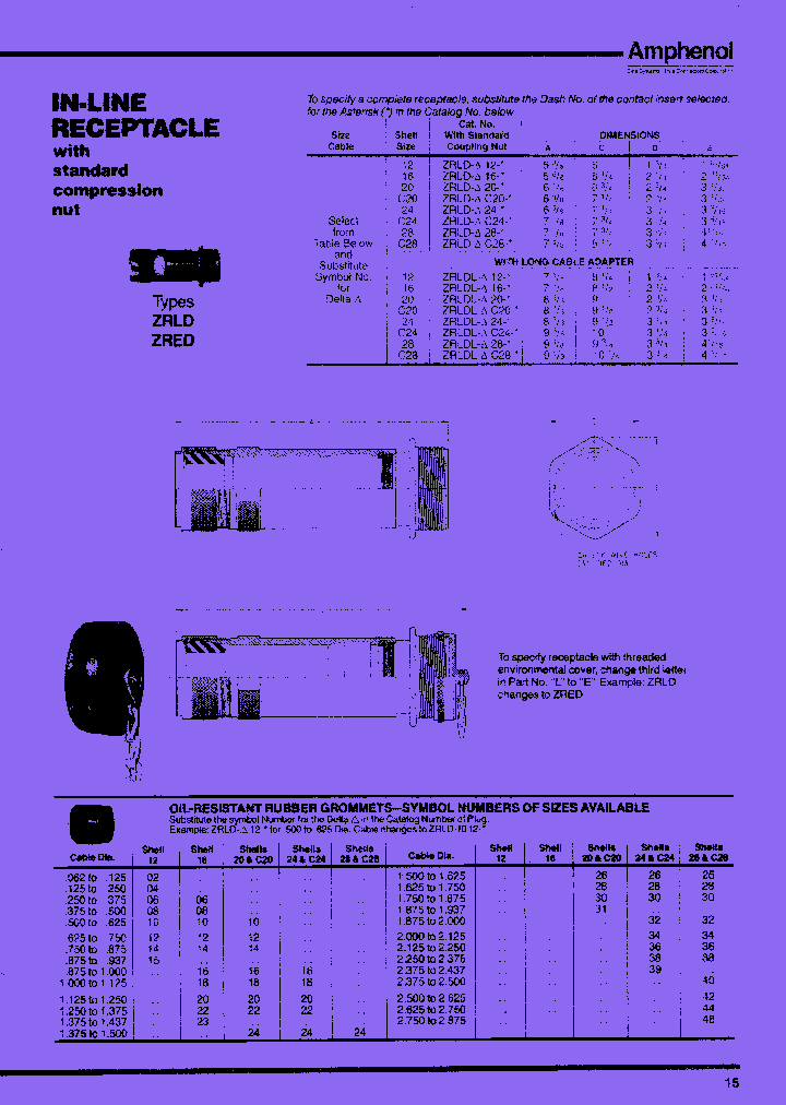 ZRED-C24-79P_7738027.PDF Datasheet