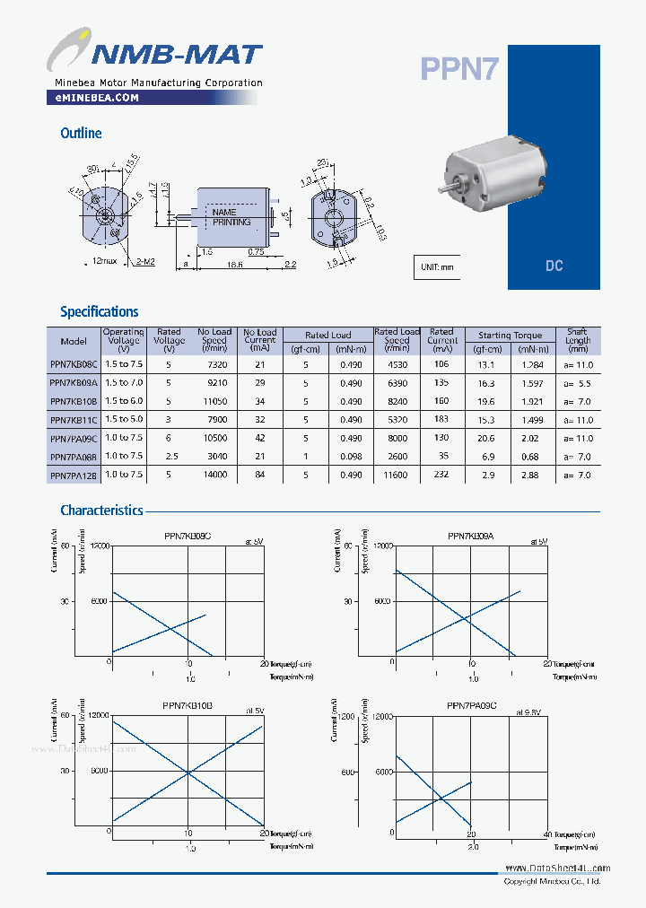 PPN7PA09C_7738959.PDF Datasheet
