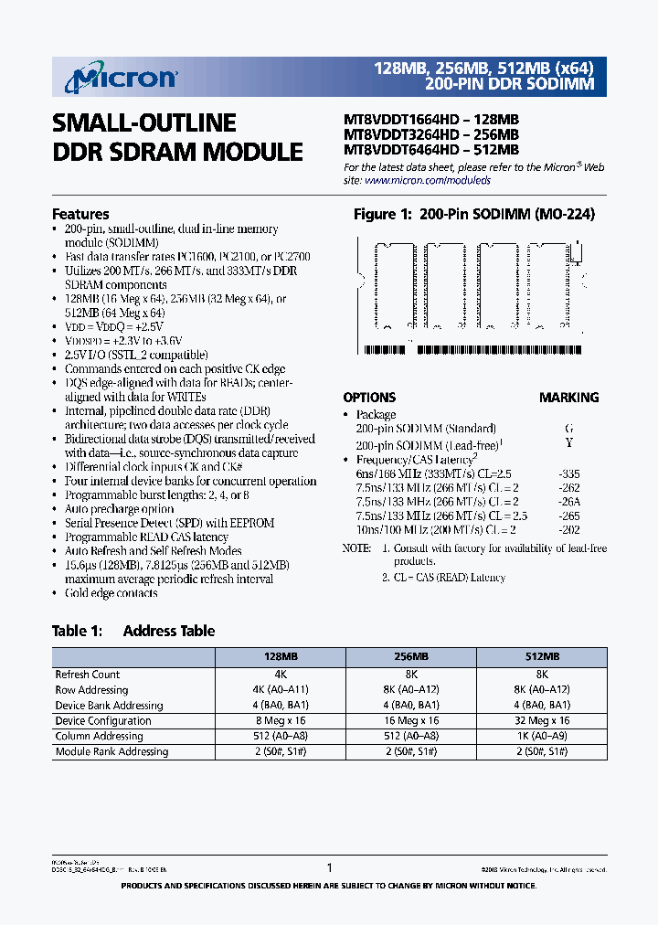 MT8VDDT3264HDY-202XX_7745938.PDF Datasheet