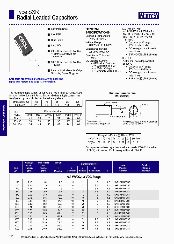 SXR152M050ST_7743658.PDF Datasheet