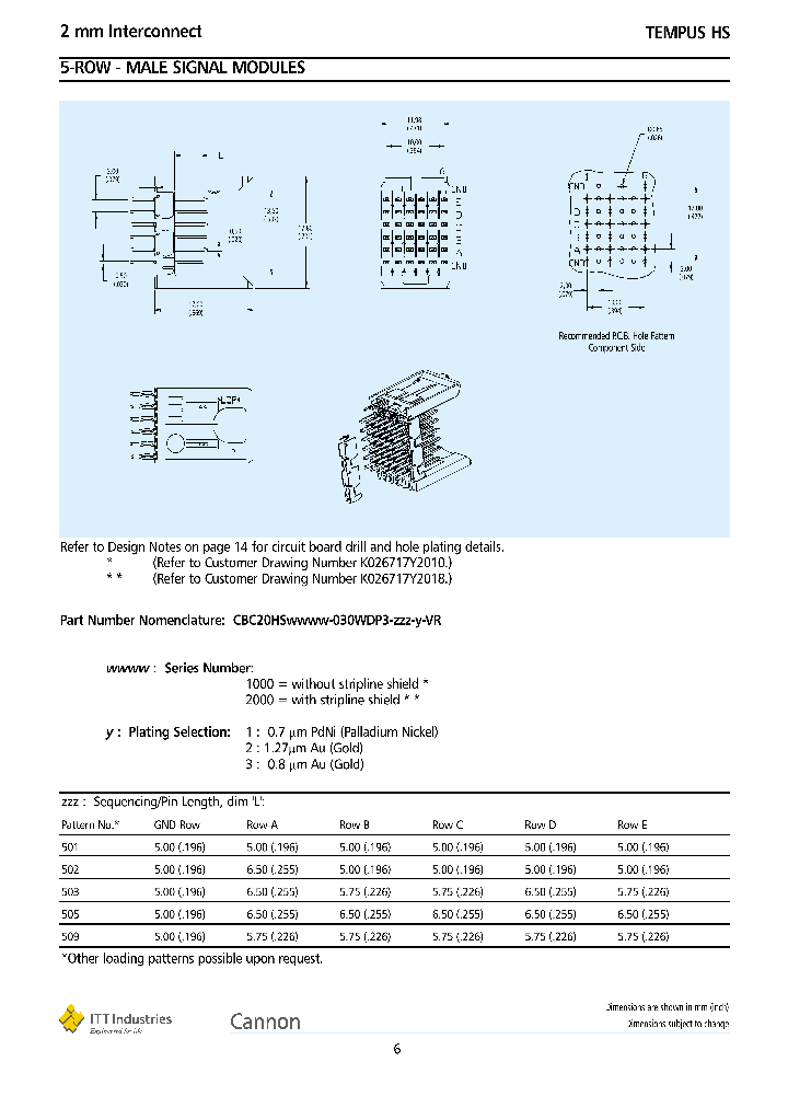 CBC20HS1000-030WDP3-505-1-VR_7749444.PDF Datasheet