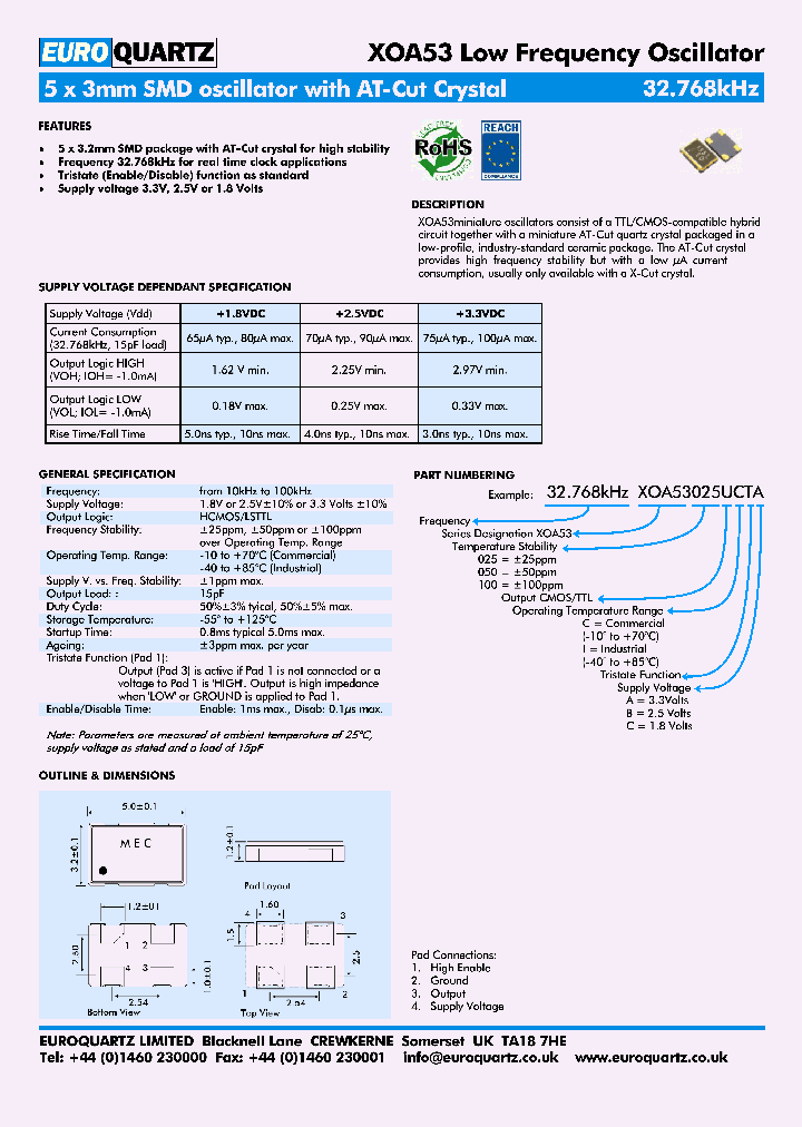 XOA53_7756327.PDF Datasheet