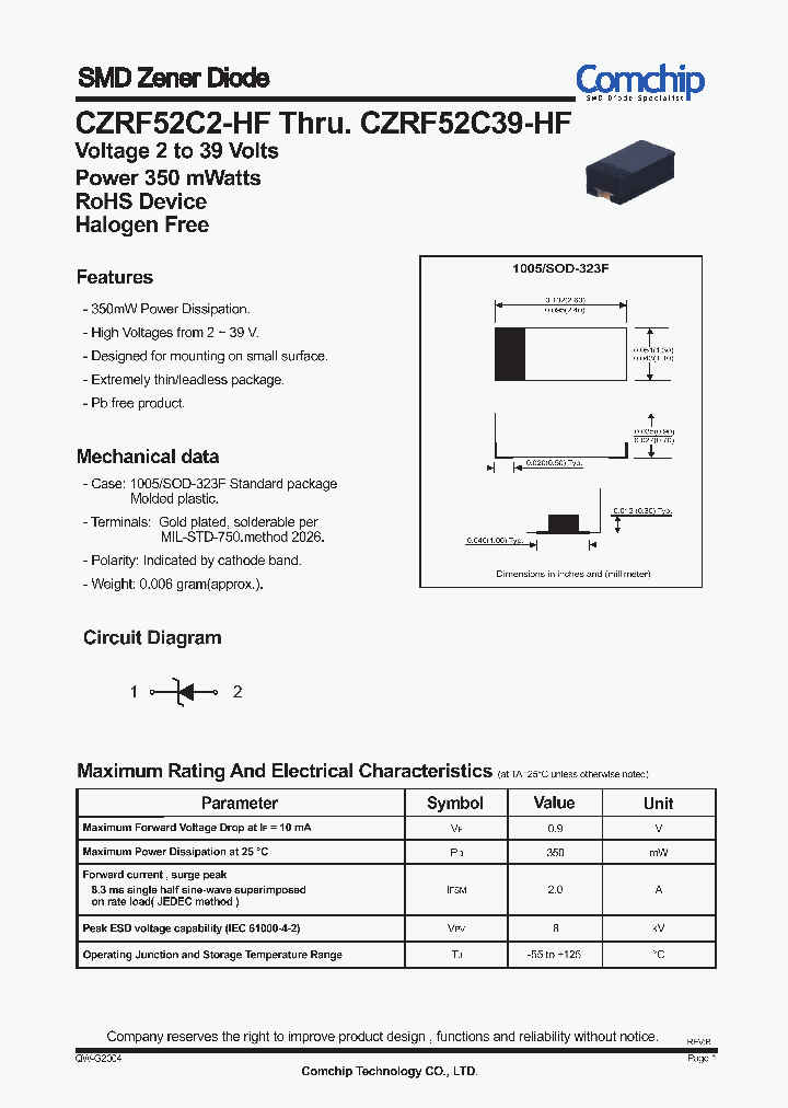 CZRF52C4V3-HF_7763166.PDF Datasheet