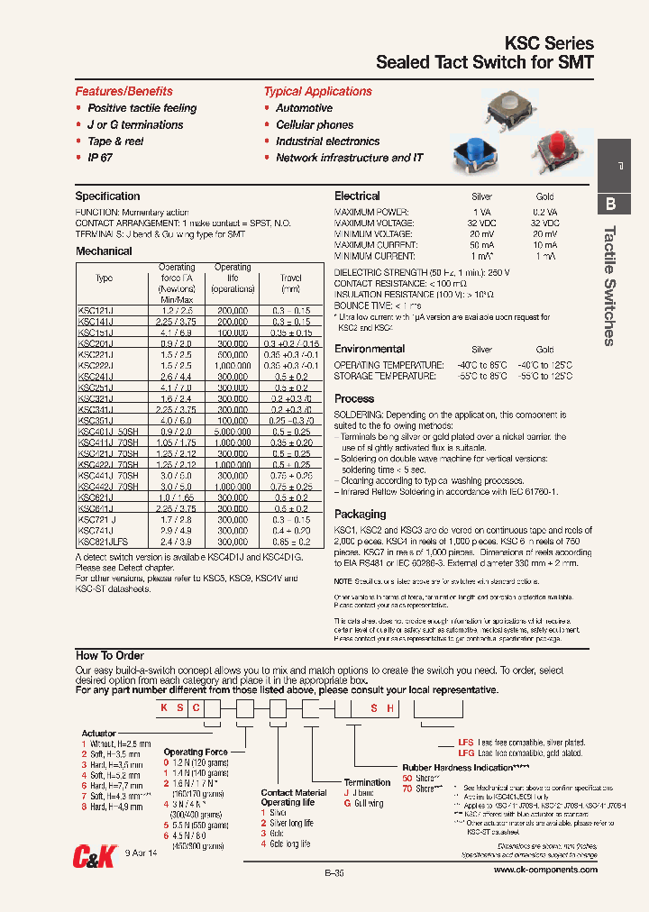 KSC1_7770052.PDF Datasheet