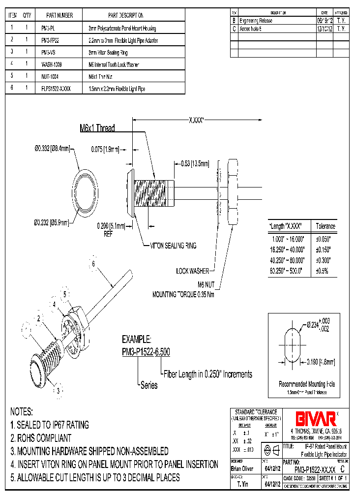 PM3-P1522_7767244.PDF Datasheet