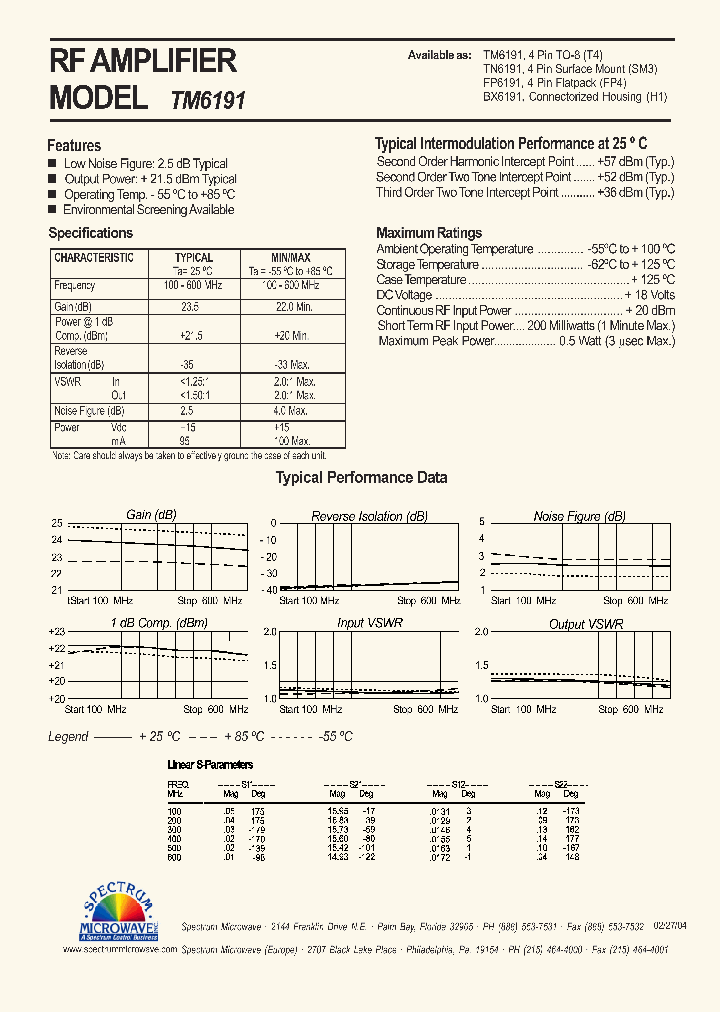 FP6191_7767773.PDF Datasheet Download --- IC-ON-LINE