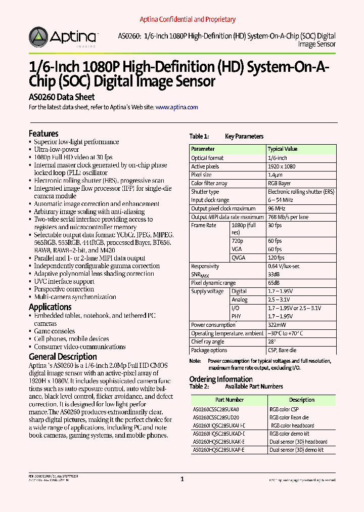 AS0260HQSC28SUKAD-E_7743822.PDF Datasheet