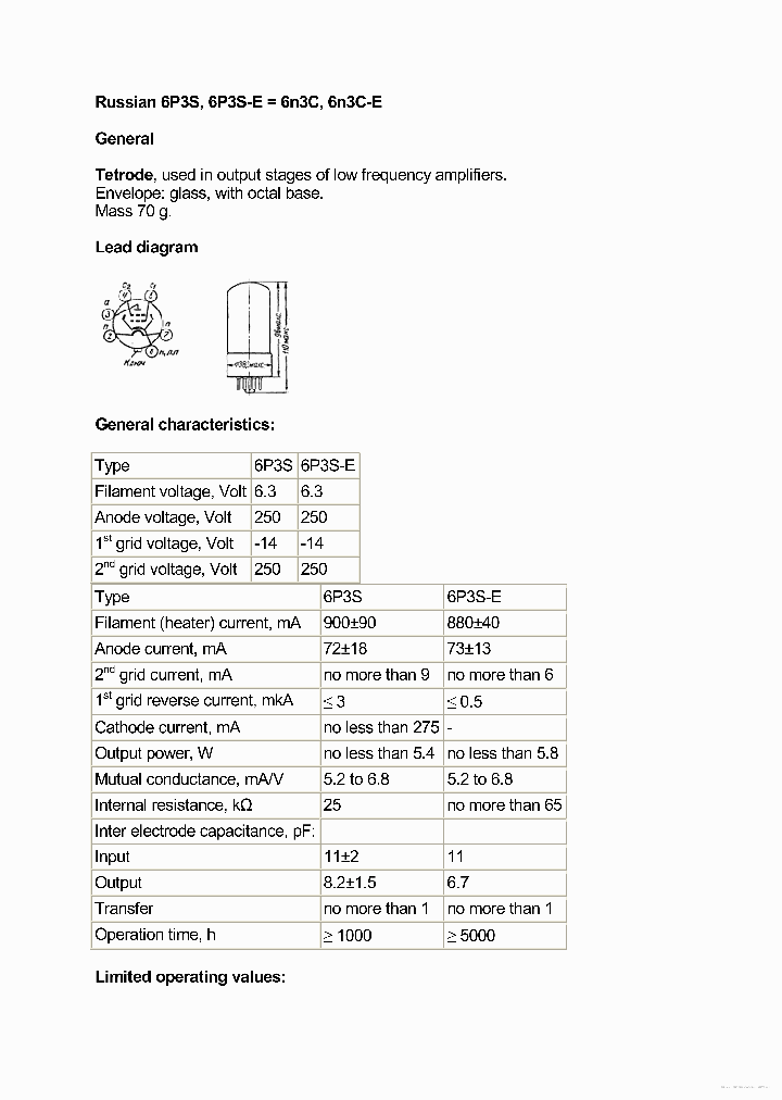 6P3S-E_7747658.PDF Datasheet Download --- IC-ON-LINE
