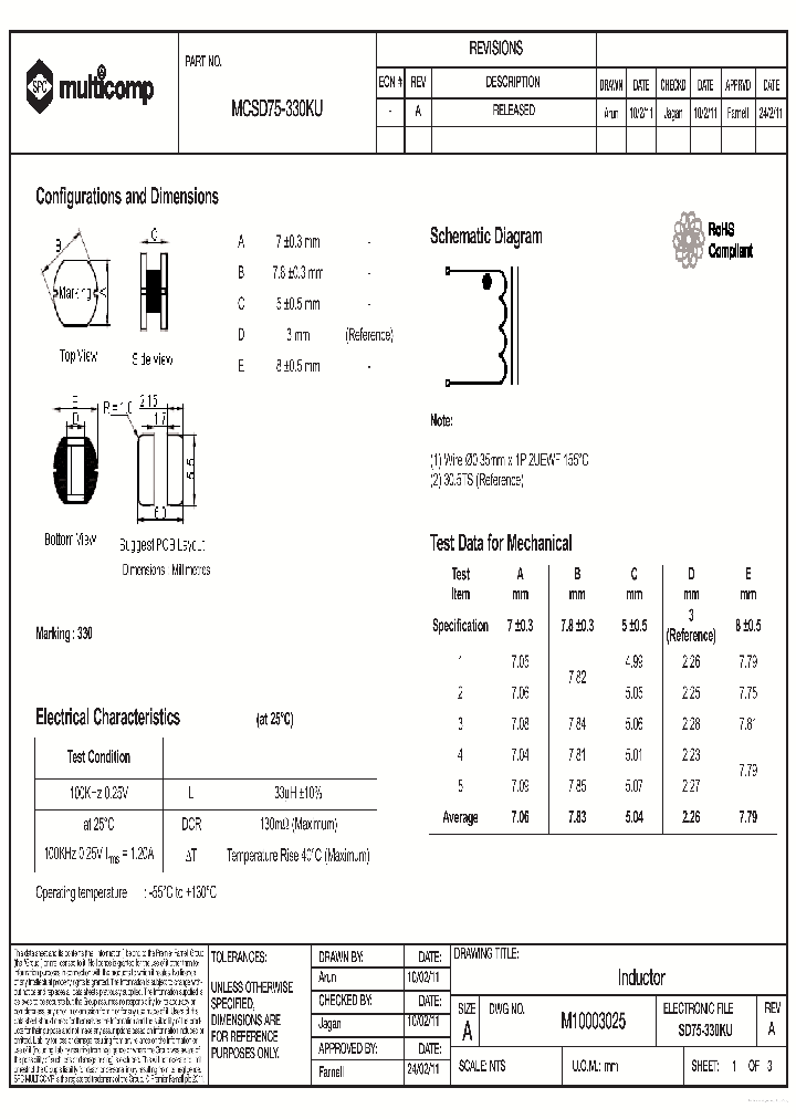 MCSD75-330KU_7747852.PDF Datasheet