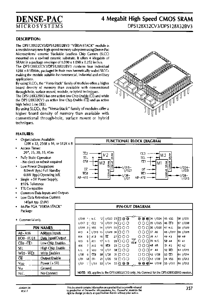 DPS128X32BV3-25M_7773814.PDF Datasheet