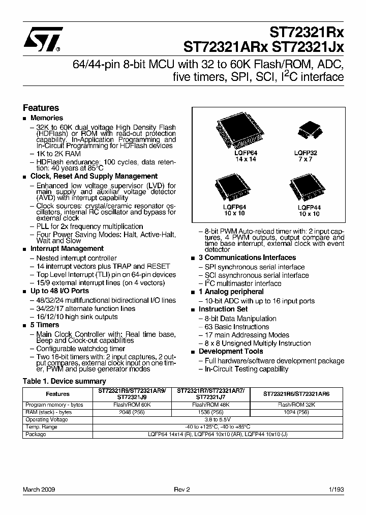 ST72321AR6T6XXX_7770893.PDF Datasheet