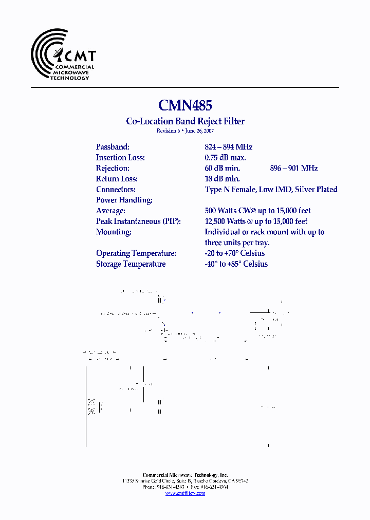 CMN485_7806257.PDF Datasheet