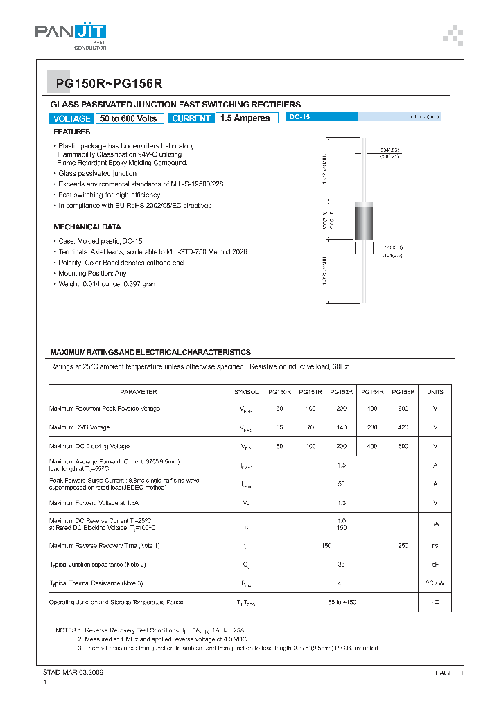 PG150R09_7809114.PDF Datasheet