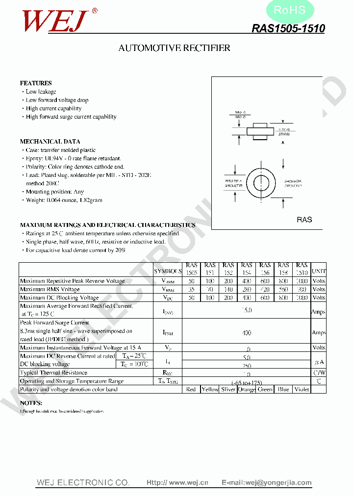 RAS158_7796102.PDF Datasheet