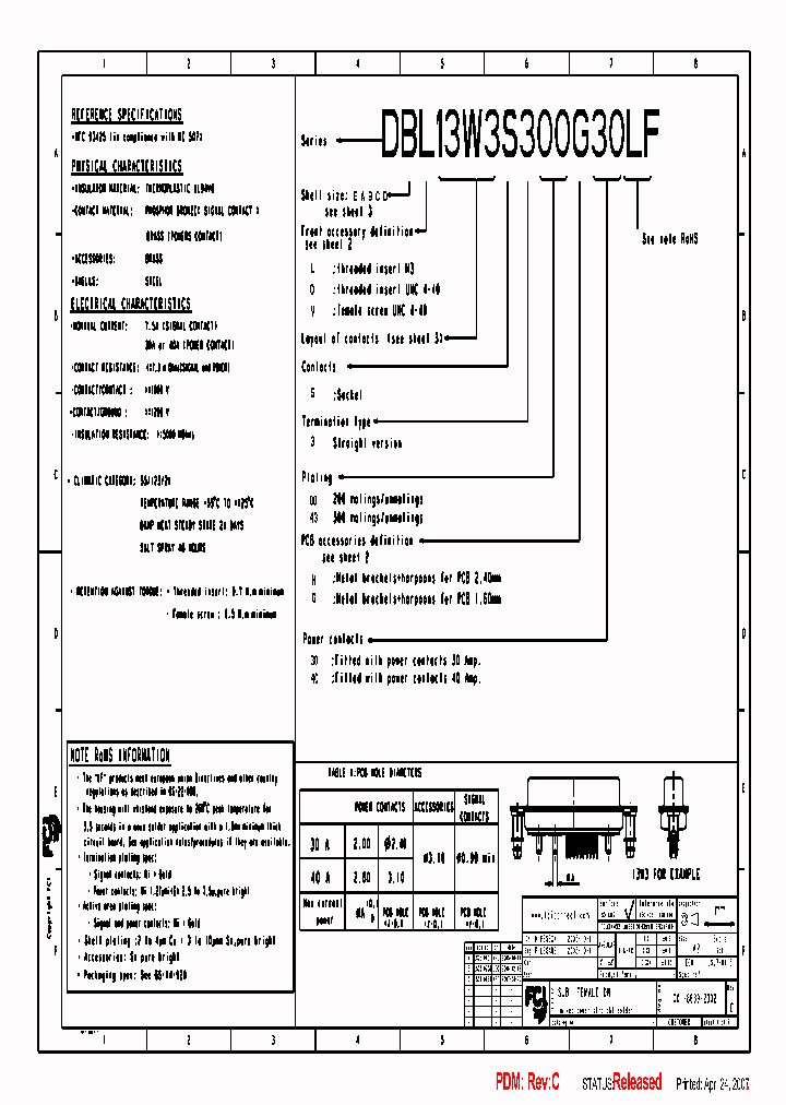 DDO36W443H30LF_7776148.PDF Datasheet